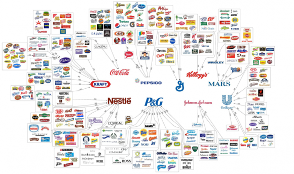 reddit-chart-illusion-choice